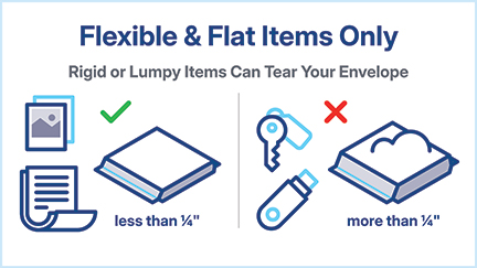 Flexible and flat items only (like paper or photos, less than 1/4 inch thick). Rigid or lumpy Items (like keys or flash drives) can tear your envelope.
