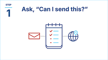 Step 1: Ask, 'Can I send this?'