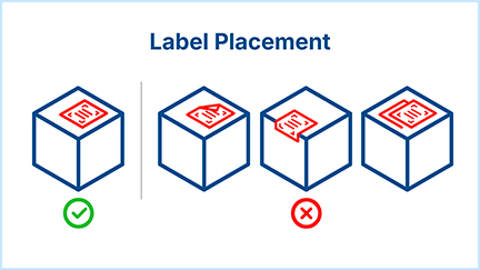 Don’t fold labels, bend them over edges, or overlap them